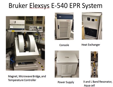 Photo: Bruker Elesys E-540 System 